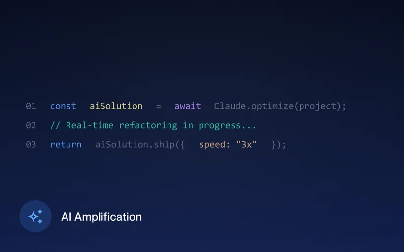 AI amplification — development powered by Cursor and Claude